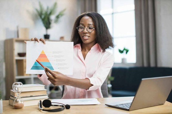 Comment les entreprises de services éducatifs peuvent-elles utiliser les webinars pour générer des leads?